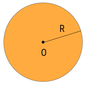 diện tích hình tròn
