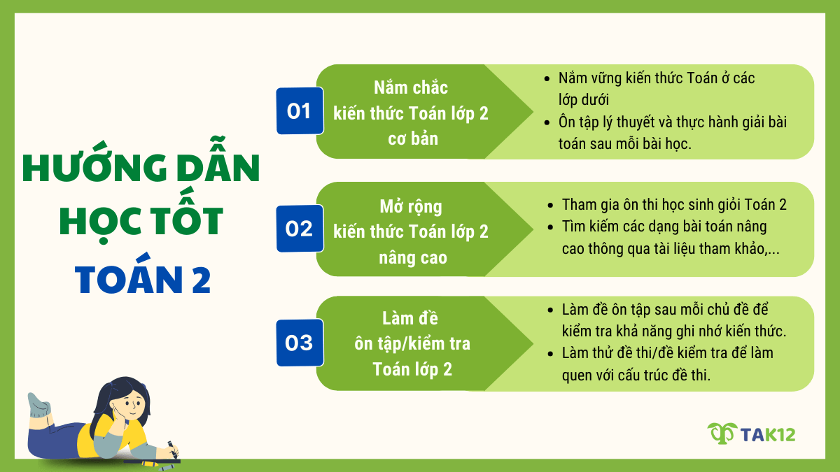 Hướng dẫn học tốt Toán lớp 2