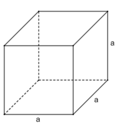 thể tích hình lập phương