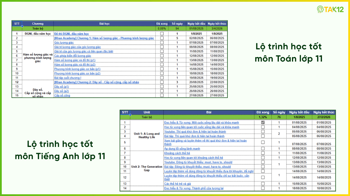 lộ trình học tốt lớp 11