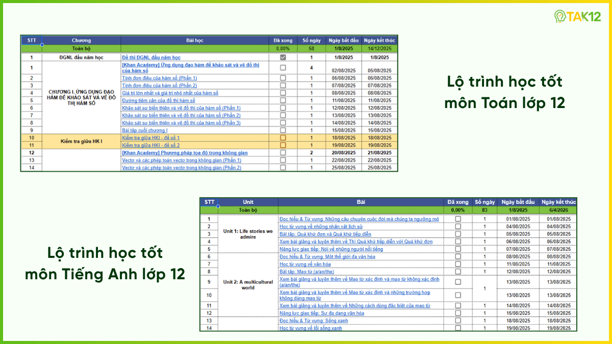 lộ trình học tốt lớp 12