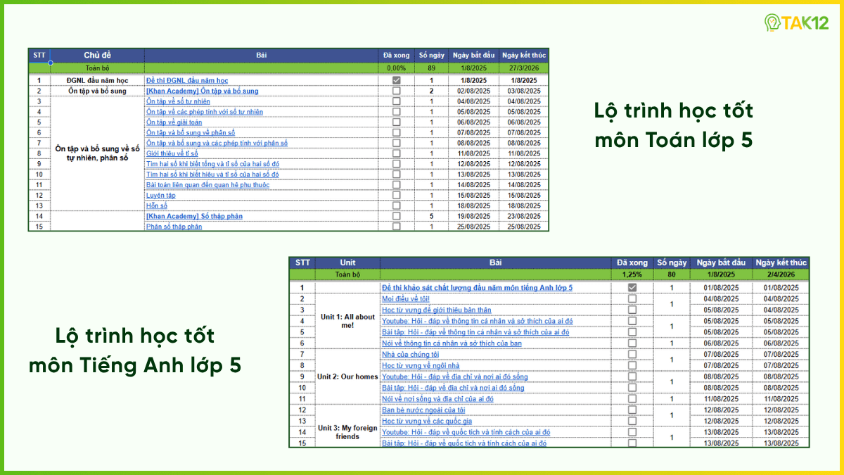 lộ trình học tốt lớp 5