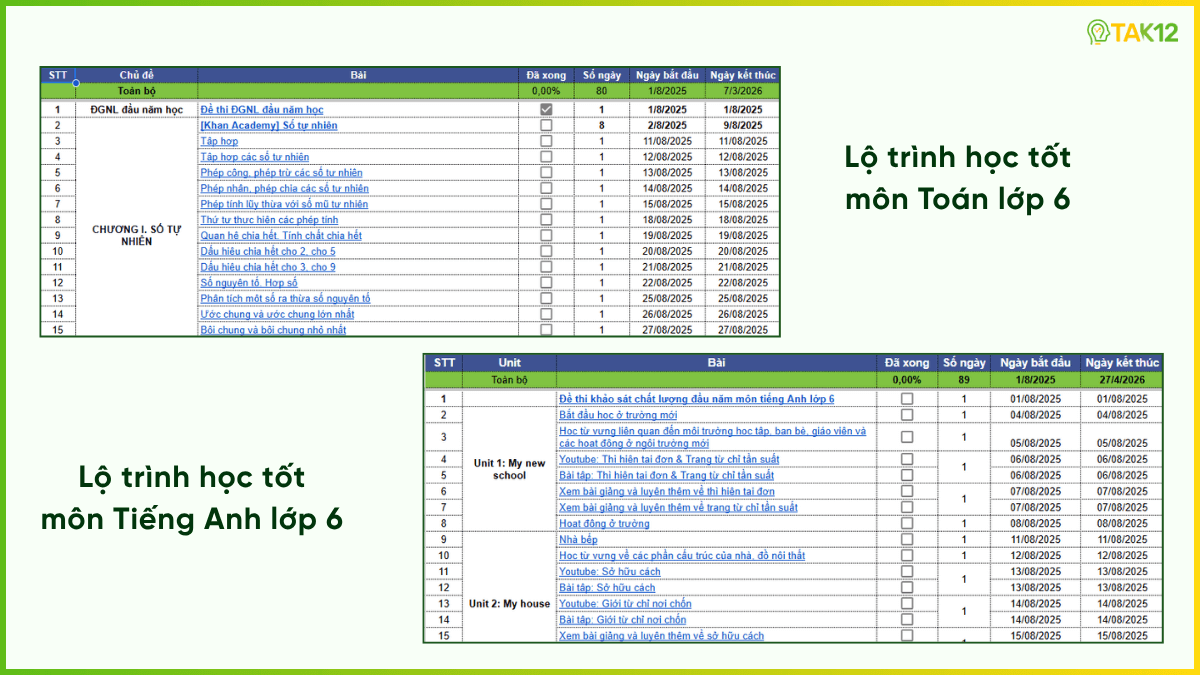 lộ trình học tốt lớp 6