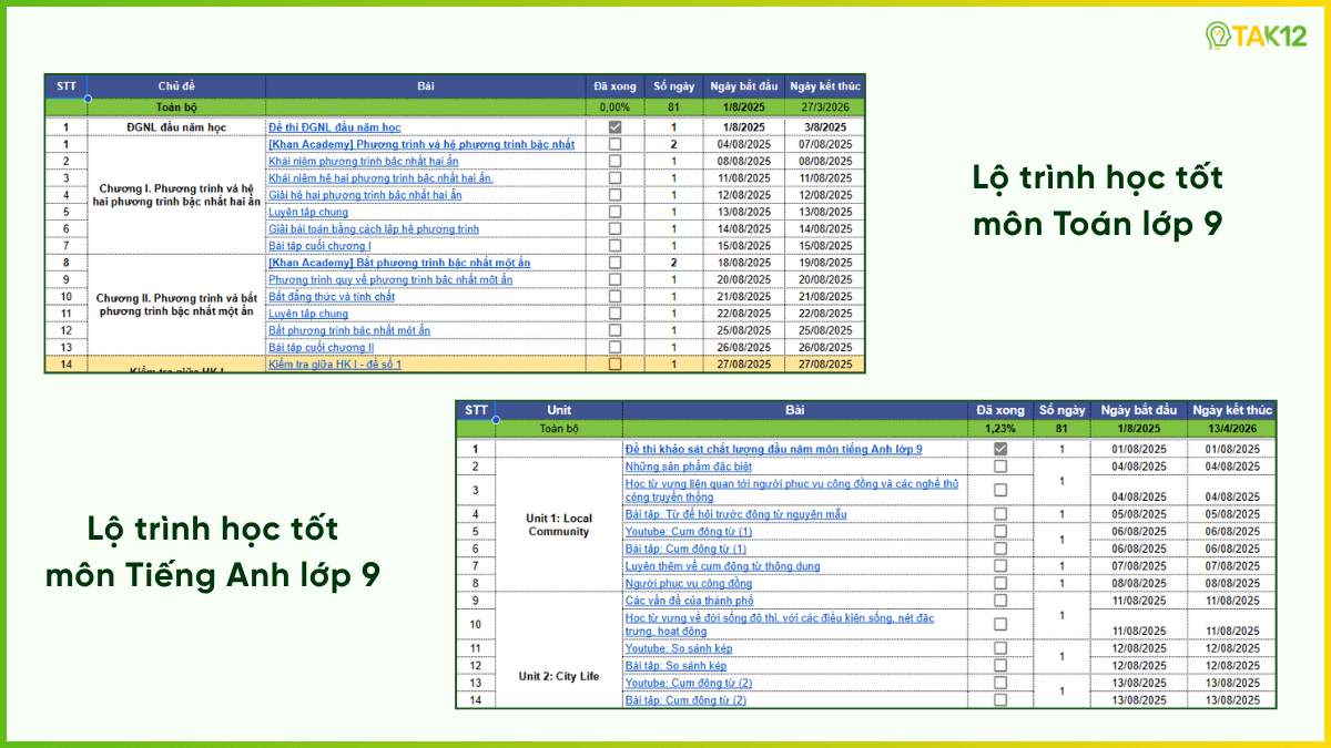 lộ trình học tốt lớp 9