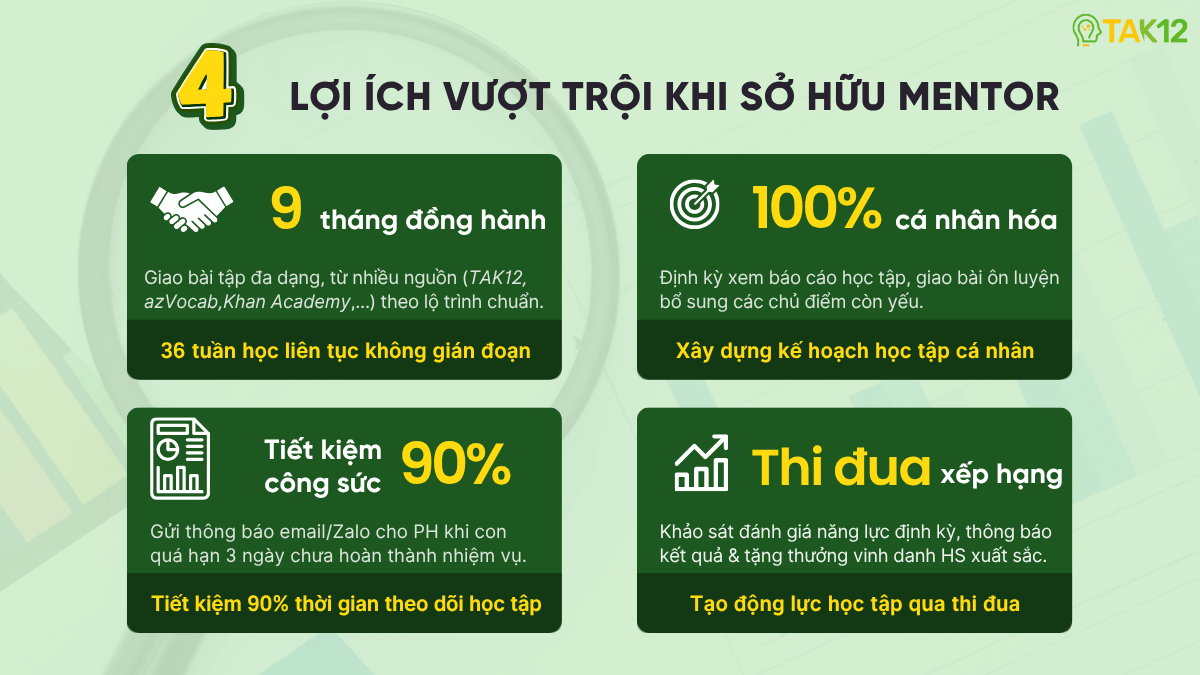 Lợi ích cùng mentor toán