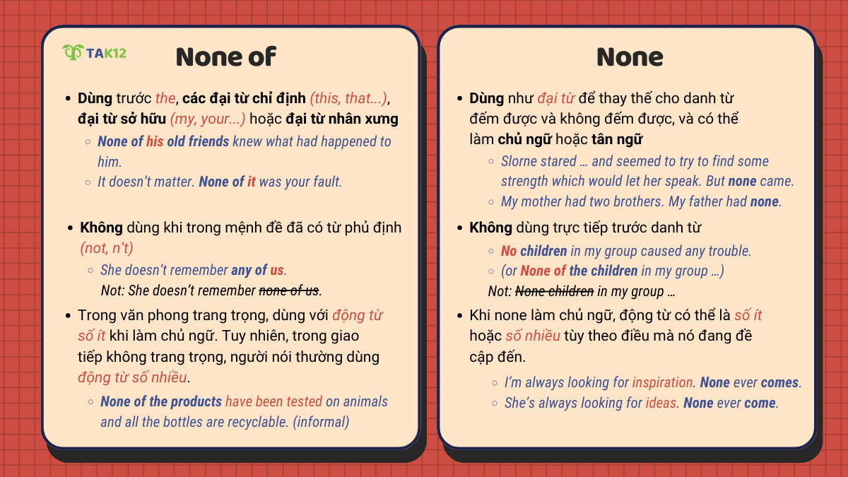 Cách dùng None (of)
