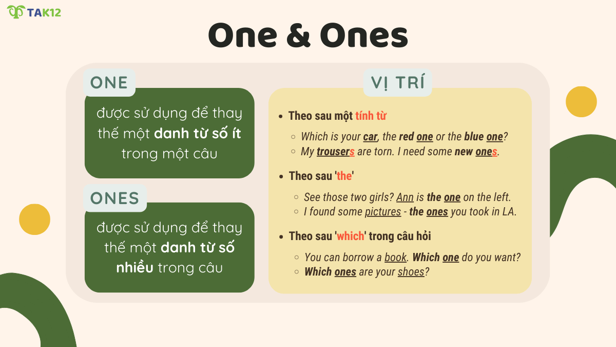 Cách dùng One & Ones