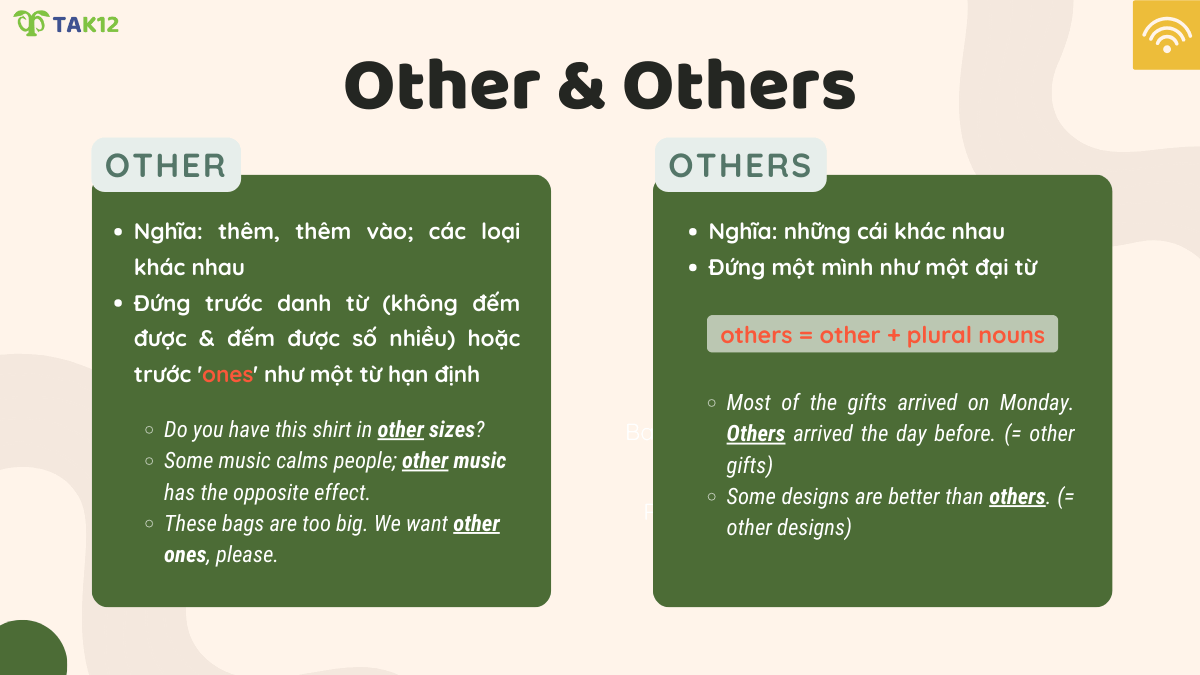 Cách dùng Other & Others