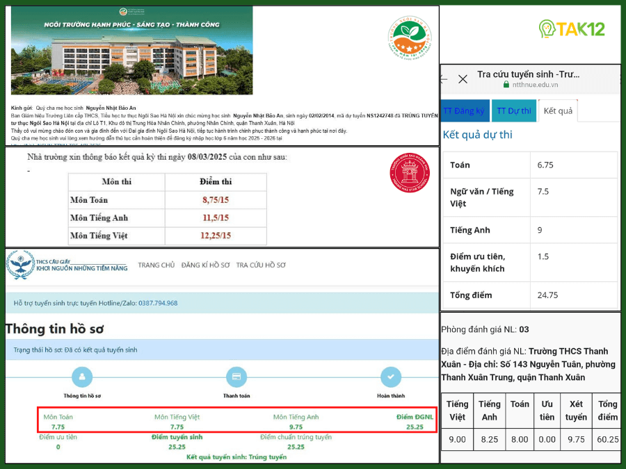 Phiếu điểm Bảo An