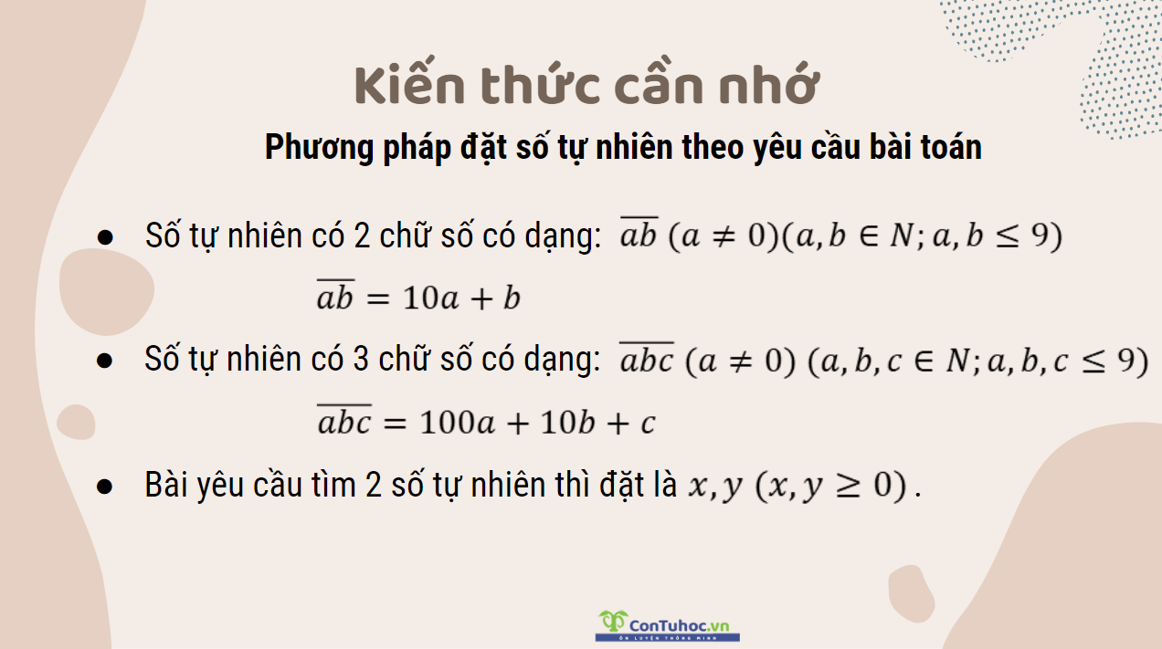 Phương pháp đặt số tự nhiên theo yêu cầu bài toán