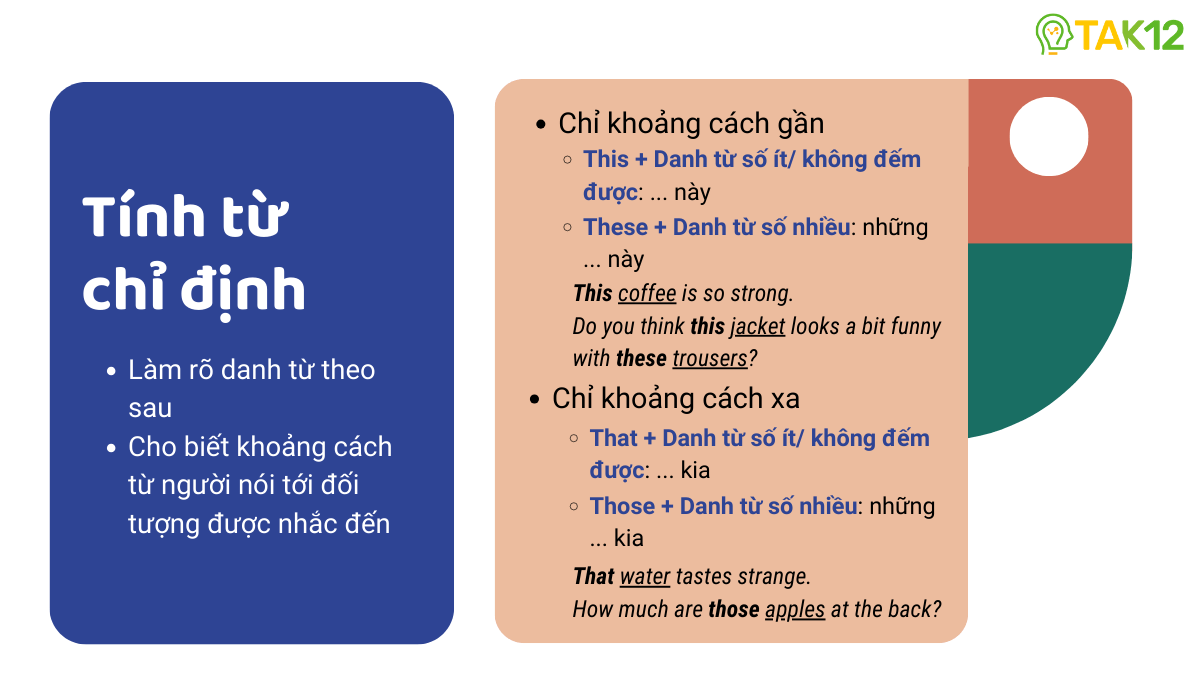 Tính từ chỉ định