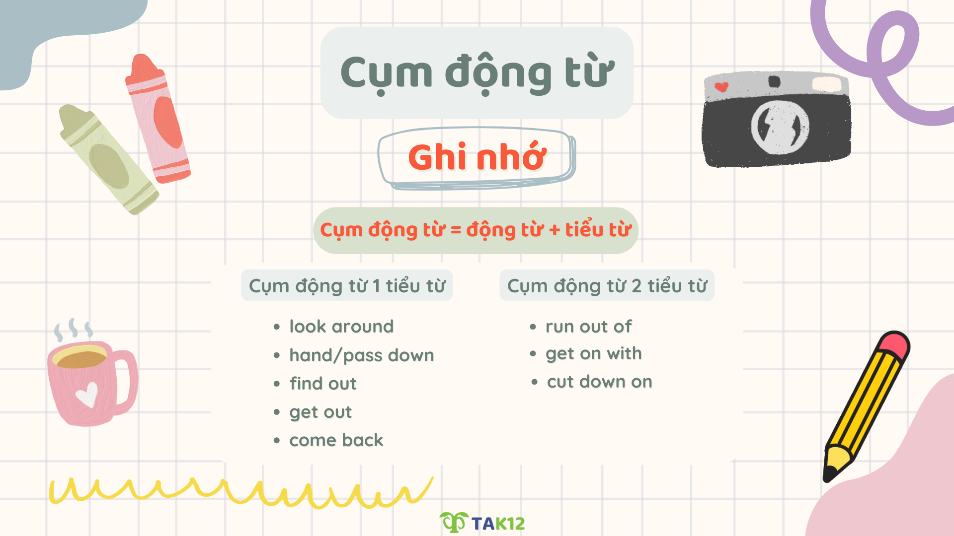 Cụm động từ