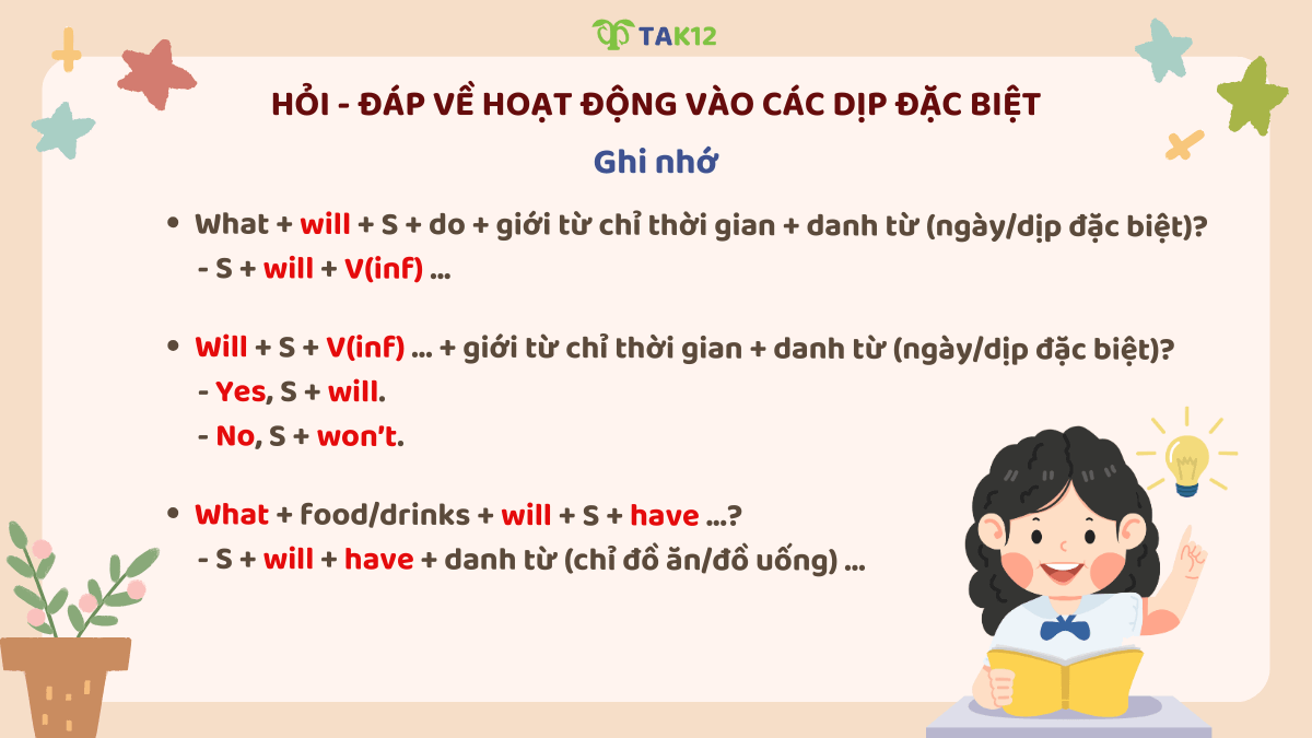 Cấu trúc hỏi - đáp về các hoạt động vào các dịp đặc biệt