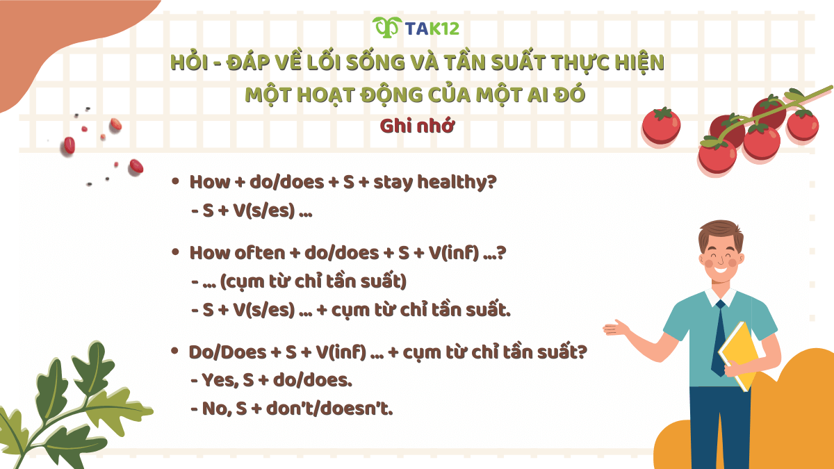 Cấu trúc hỏi - đáp về lối sống và tần suất thực hiện một hoạt động của một ai đó
