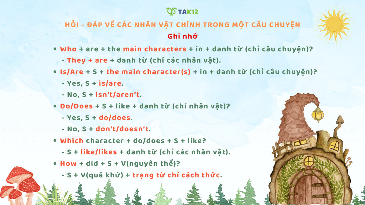 Cấu trúc hỏi - đáp về các nhân vật chính trong một câu chuyện