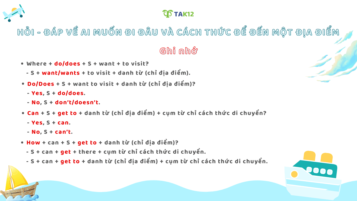 Cấu trúc hỏi - đáp về ai muốn đi đâu và cách thức để đến một địa điểm