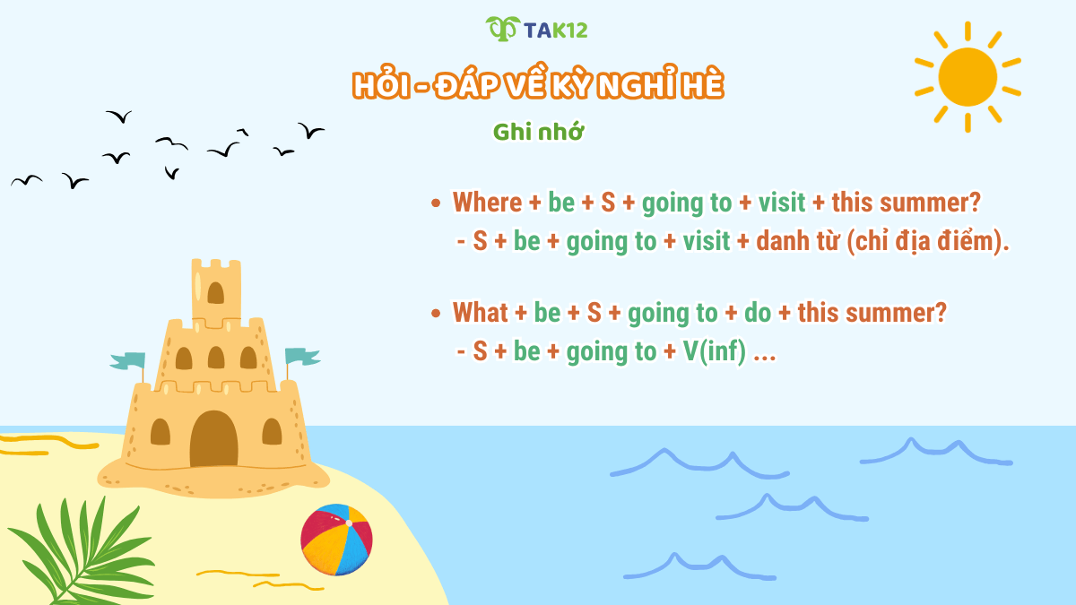Cấu trúc hỏi - đáp về kỳ nghỉ hè