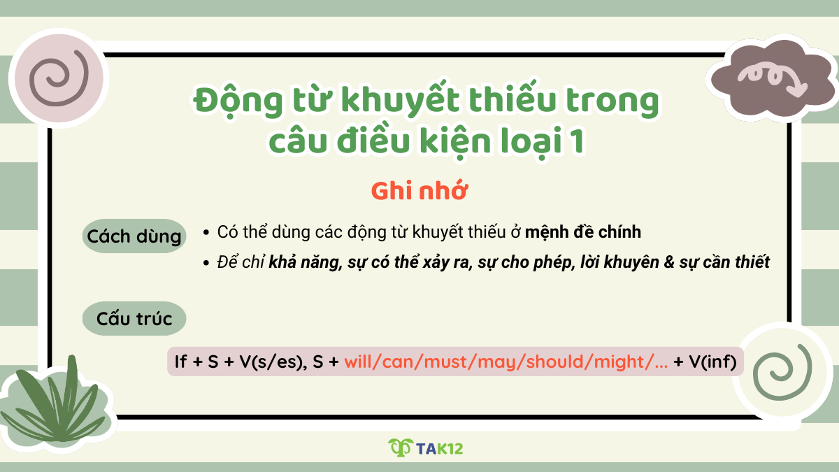 Động từ khuyết thiếu trong câu điều kiện loại 1