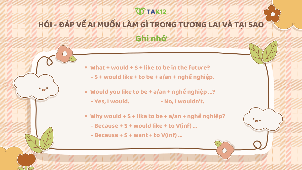 Cấu trúc hỏi - đáp về ai muốn làm gì trong tương lai và tại sao