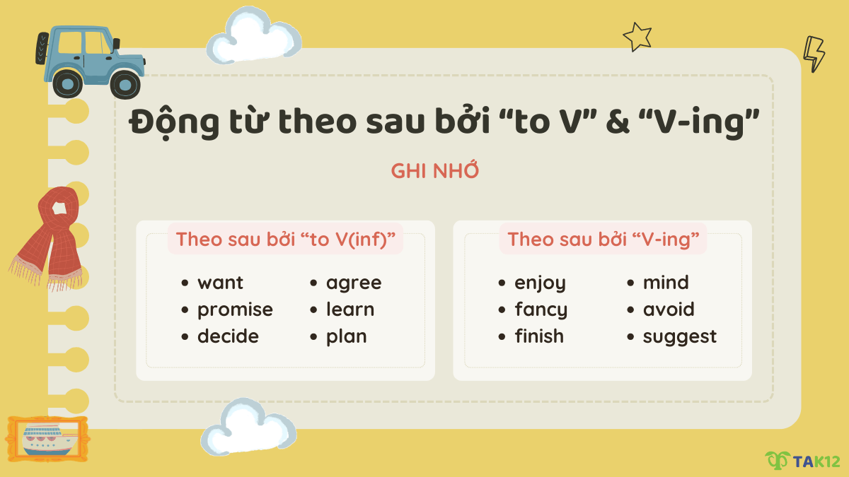 Động từ theo sau bởi “to V” & “V-ing”