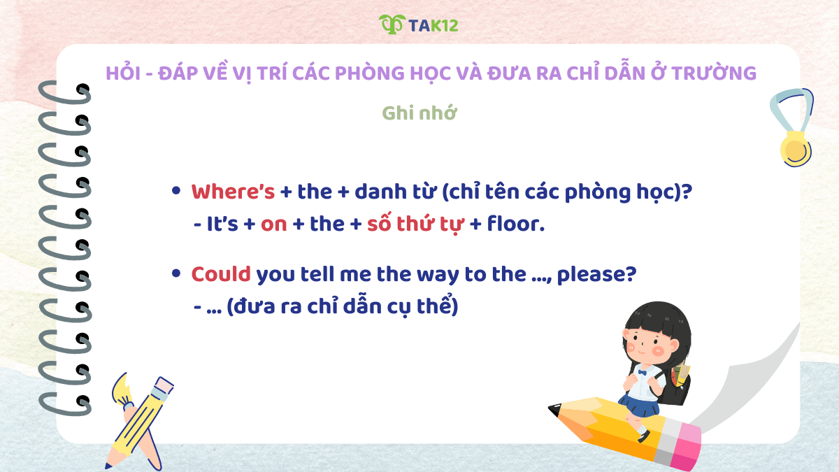 Cấu trúc hỏi - đáp về vị trí các phòng học và đưa ra chỉ dẫn ở trường