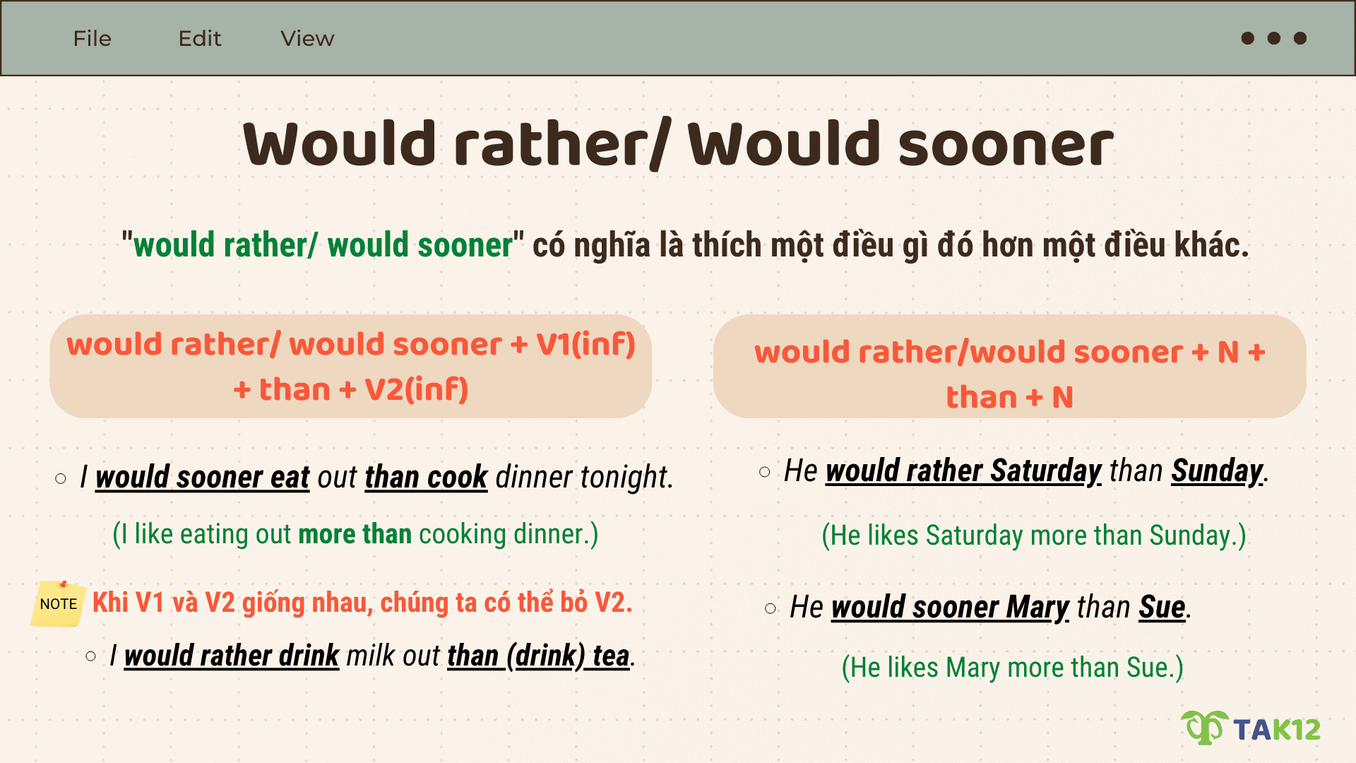 Would rather/Would sooner